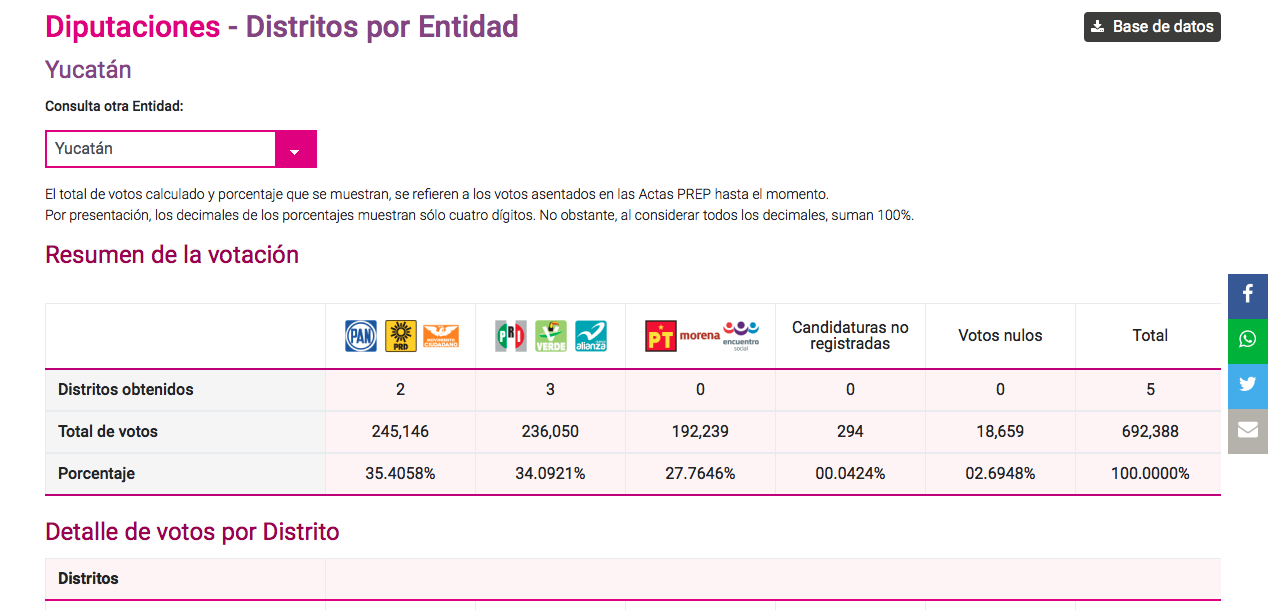 Captura de pantalla 2018 07 02 a la(s) 14.15.10