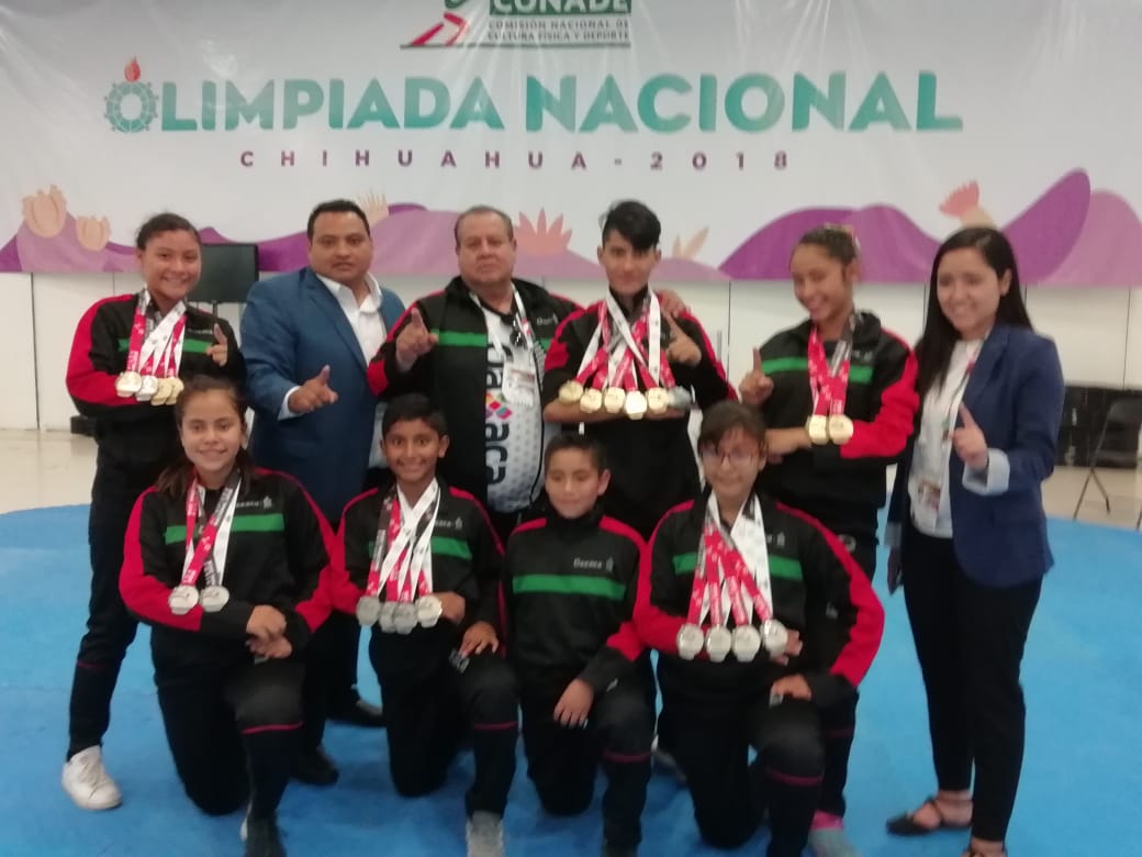 Olimpiada