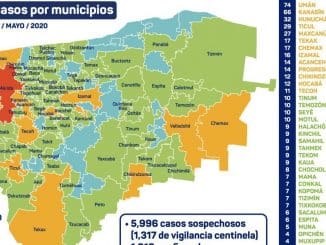 Municipios