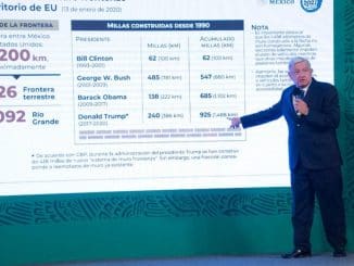 Mandatario celebro iniciativa migratoria busca 0 0 1200