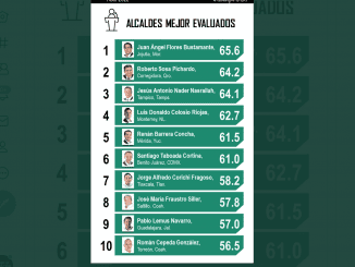 Captura de Pantalla 2022 04 12 a la(s) 13.55.53